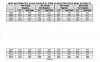 2015NAEP Math Scores by Free or Reduced.jpg