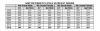 2015NAEP Math Scores by Gender.jpg