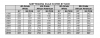 2015NAEP Reading Scores by Race.jpg