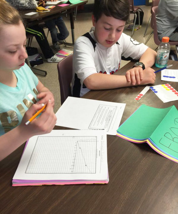 Brooklyn Sumrell, left, and Logan Kuhn from Amber Richardson’s 7th-grade math class review their own data from a district assessment at Meyzeek Middle School (Jefferson County). Richardson and Jennifer Cox, the school's goal clarity coach, taught a mini lesson on how to give and receive constructive feedback. Students were able to talk through thinking with a partner around missed concepts, annotate and ask questions for understanding, then make corrections. Photo submitted by Jennifer Cox