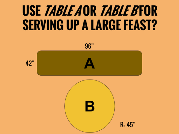 In a sample question from www.wouldyourathermath.com, students are asked to pick which table they prefer and justify their reasoning with mathematics. Submitted photo courtesy of www.wouldyourathermath.com