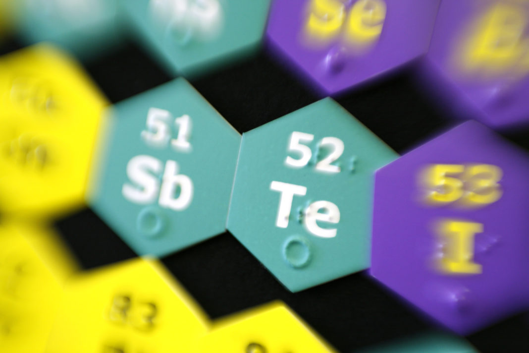 Broadening The Definition Of Science Assessment Kentucky Teacher