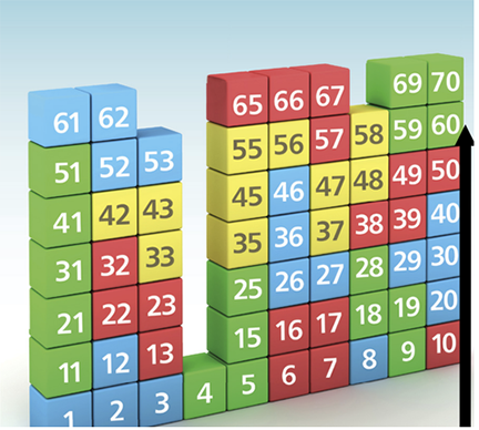 New formative assessment lesson released | Kentucky Teacher