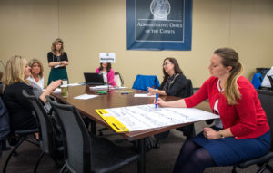 A group of community partners discuss what they feel are the trends in their industry that have made it harder to hire new workers at a Graduation Profile Workshop hosted by the Kentucky Department of Education. A team made up of educators, superintendents, workforce and industry representatives talked about what employers expect of graduates who are entering business and industry, including the academic, occupational and employability skill sets that workers need. Photo by Bobby Ellis, March 22, 2018
