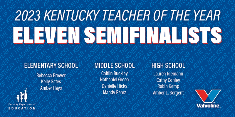 Graphic reading: 2023 Kentucky Teacher of the Year Eleven Semifinalists: Elementary School, Rebecca Brewer, Kelly Gates and Amber Hays; Middle School, Caitlin Buckley, Nathaniel Green, Danielle Hicks and Mandy Perez; High School, Lauren Niemann, Cathy Conley, Robin Kemp and Amber L. Sergent.